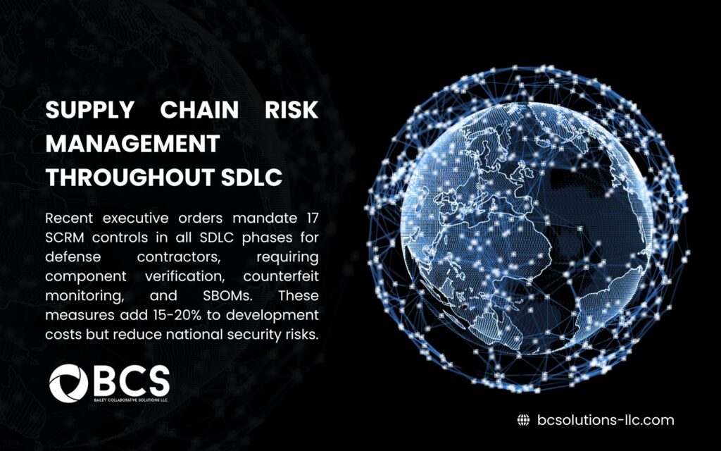 Graphic representing Supply Chain Risk Management Throughout SDLC. A stylized globe is shown, symbolizing the interconnectedness of global supply chains. The image conveys the message that recent executive orders mandate SCRM controls in all SDLC phases for defense contractors.