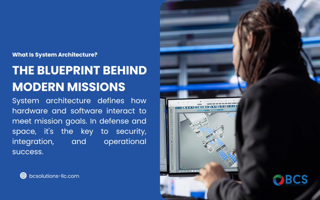 A promotional graphic with a blue background on the left and an image on the right. The text on the left reads: "What is System Architecture? THE BLUEPRINT BEHIND MODERN MISSIONS System architecture defines how hardware and software interact to meet mission goals.