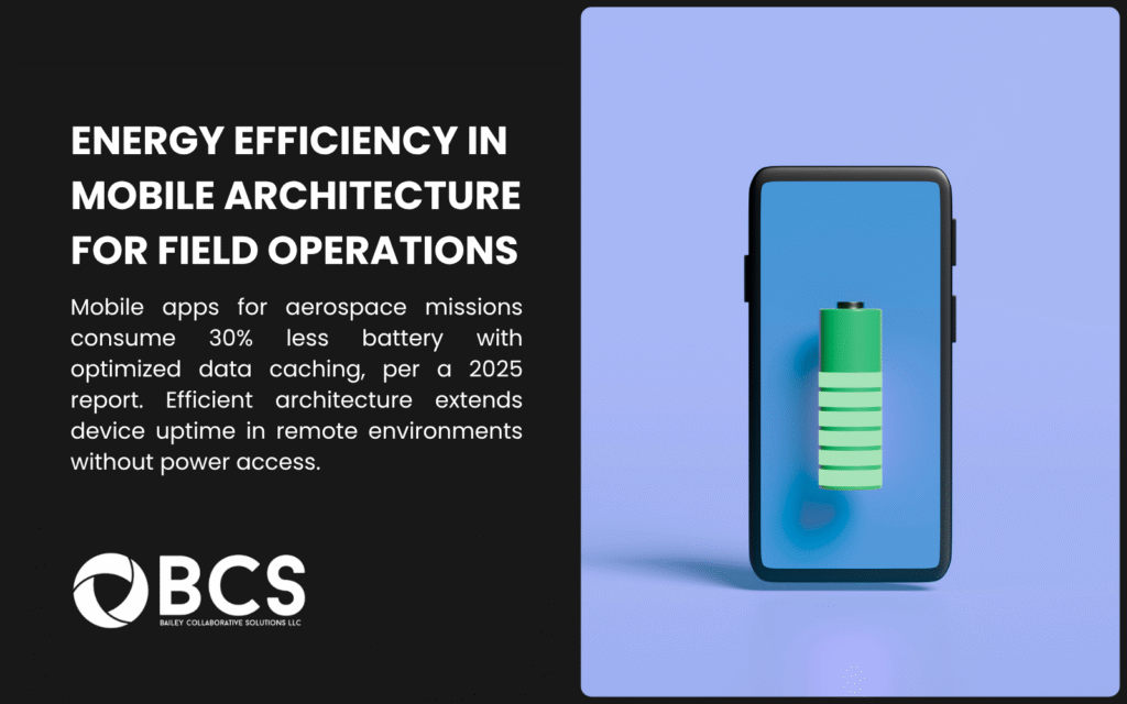 A smartphone with a battery icon, alongside text stating mobile apps for aerospace missions consume 30% less battery with optimized data caching per a 2025 report.