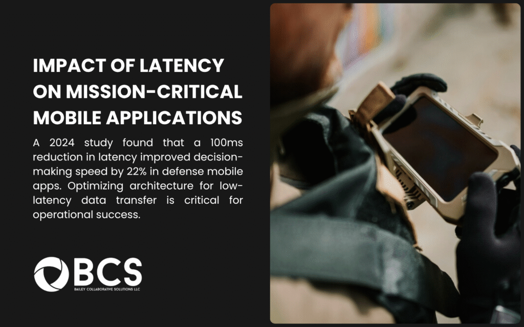 A person in gloves holding a rugged mobile device, with text noting a 100ms latency reduction improves decision-making by 22% in defense apps.