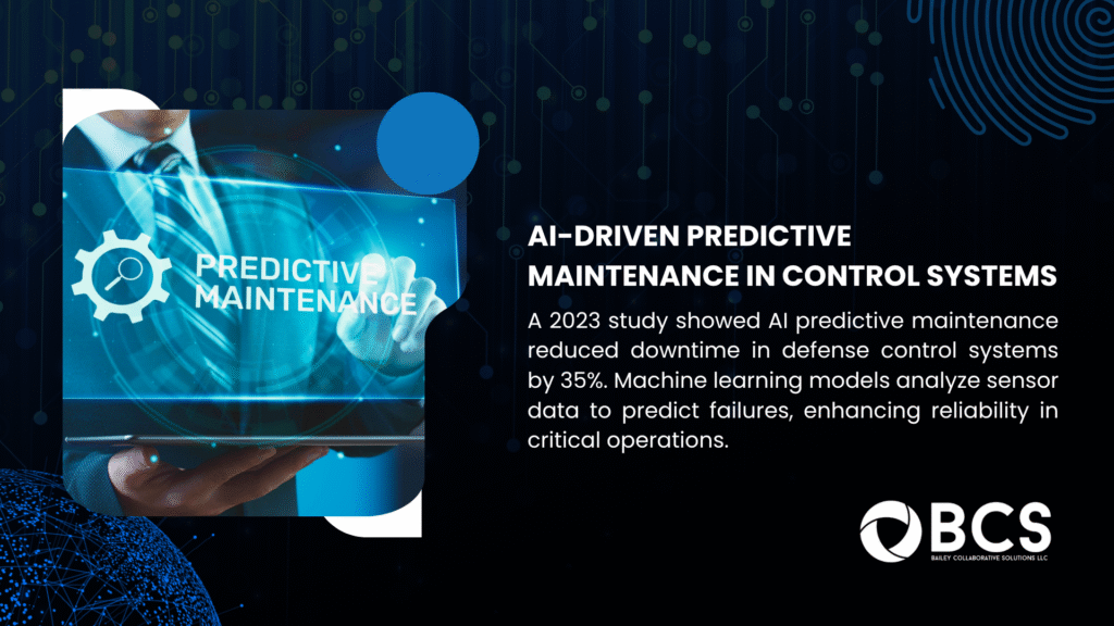 Image of AI-driven predictive maintenance in control systems, showing a hand holding a tablet with a gear icon, and text noting a 2023 study showing 35% downtime reduction in defense systems using machine learning to predict failures.