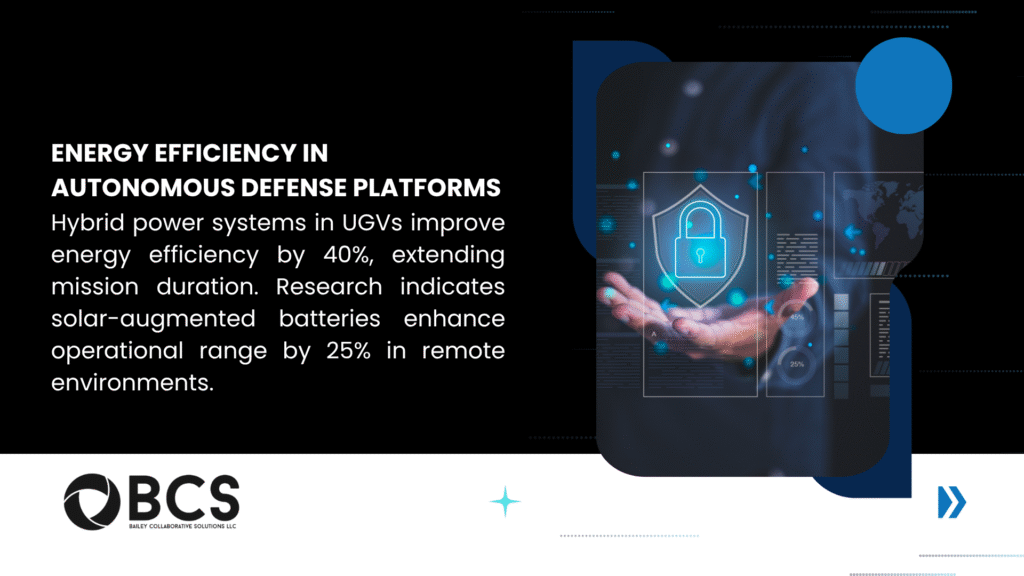  A hand holding a holographic shield, showcasing energy efficiency in autonomous defense platforms, with hybrid power systems in UGVs improving efficiency by 40% and solar-augmented batteries enhancing range by 25% in remote environments.