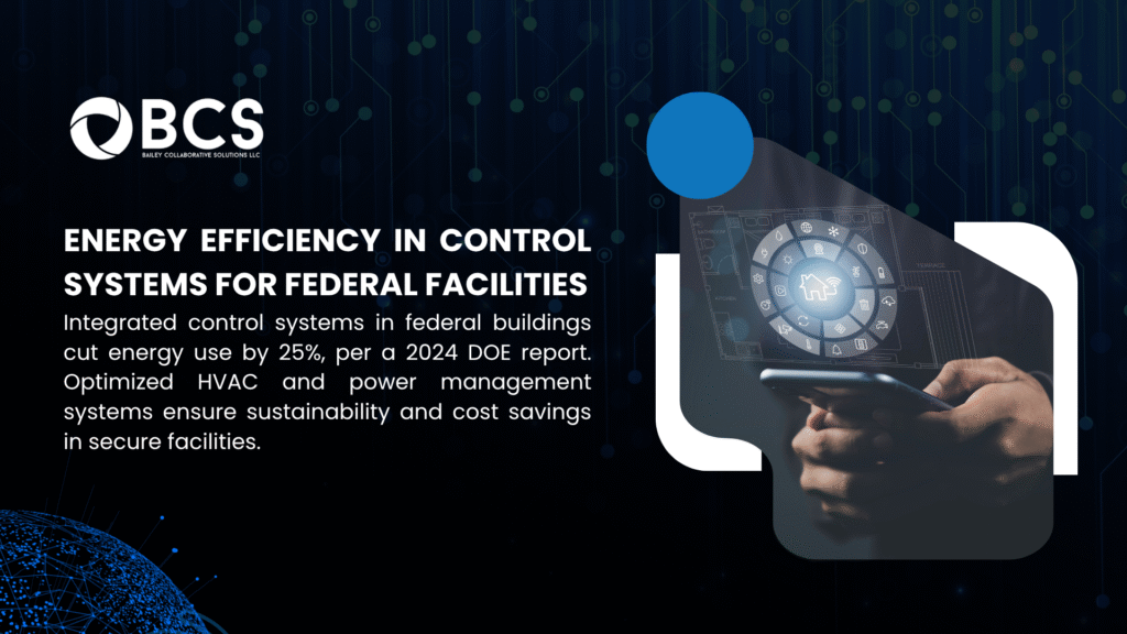  Image of energy efficiency in control systems for federal facilities, showing a hand holding a device with a smart home interface, and text noting a 25% energy use reduction per a 2024 DOE report with optimized HVAC and power management.