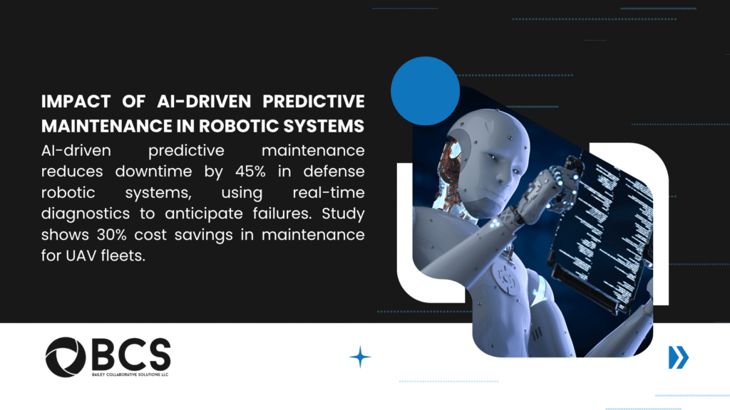 A robot analyzing data on screens, highlighting AI-driven predictive maintenance in robotic systems, reducing downtime by 45% and saving 30% on UAV fleet maintenance costs. (BCS logo visible).
